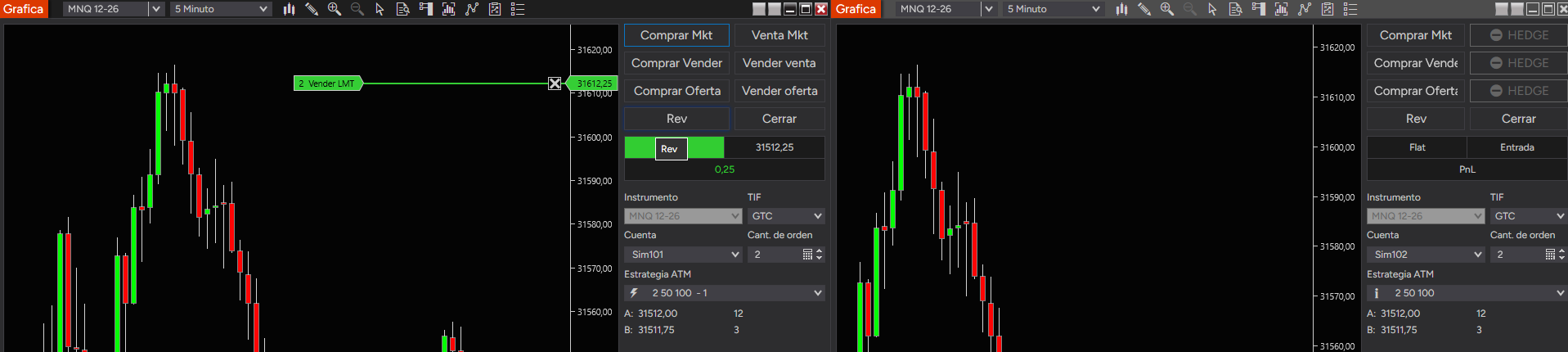 Chart Trader con los botones del lado contrario bloqueados con HEDGE